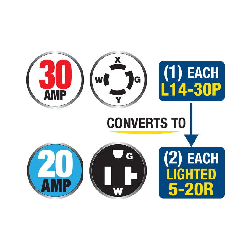 20 Amp Generator "Y" Adapter with Locking Plug and Lighted Ends