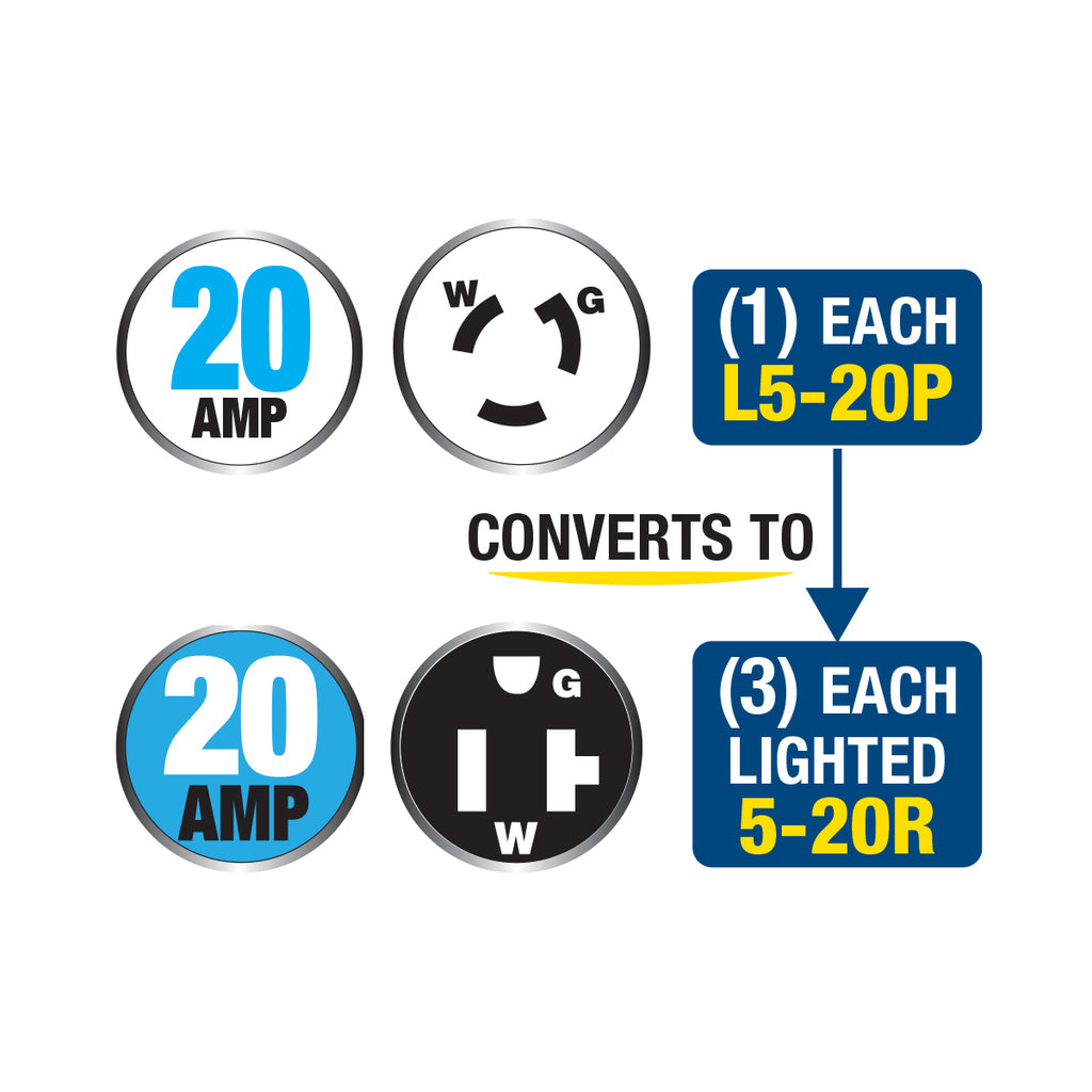 20 Amp Generator W Adapter with Locking Plug and Lighted Ends